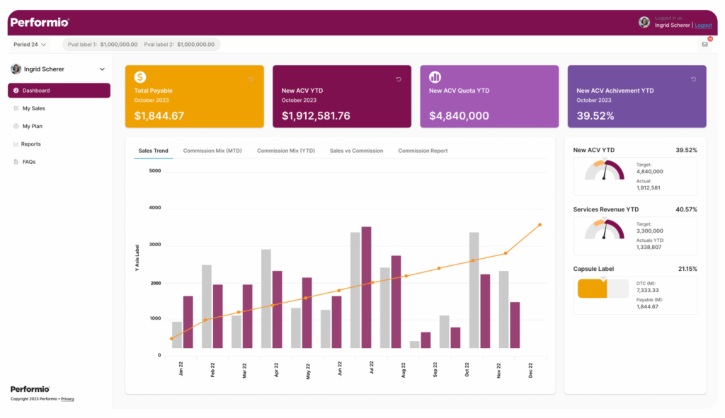 Real-Time Commissions Tracking for Sales Teams