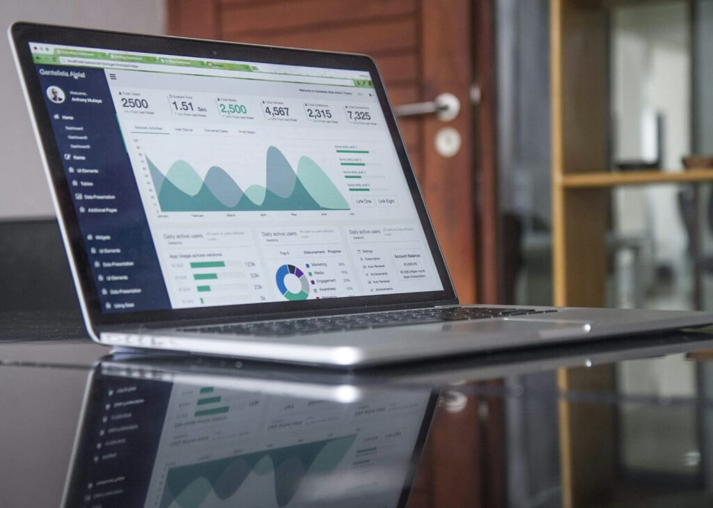 Sales Performance Management Dashboard